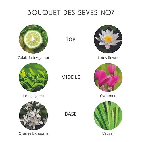 Bouquet Des Seves - Façon Parfums - Gallery 4