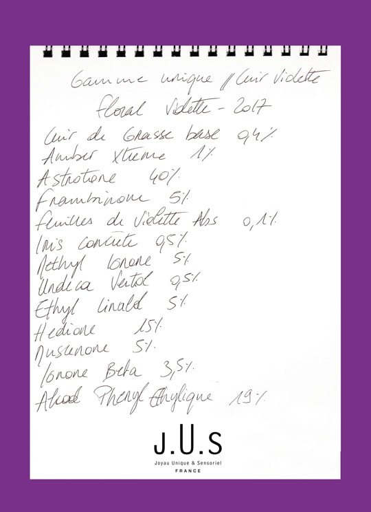 Cuirissime - J.U.S Parfums - Gallery 3