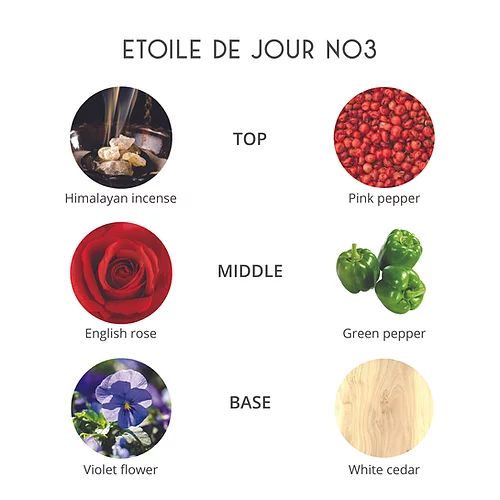 Etoile De Jour - Façon Parfums - Gallery 4