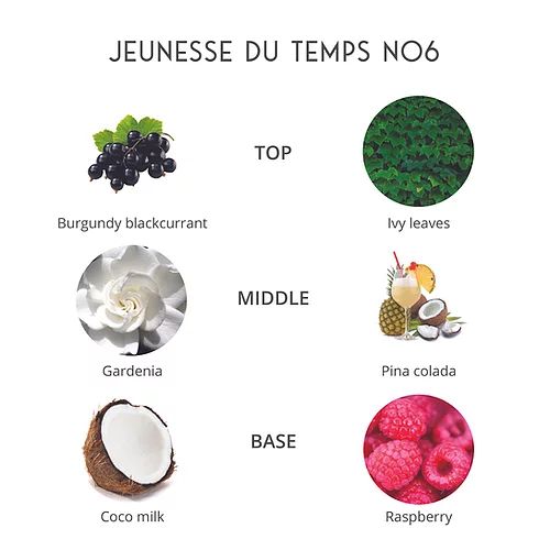 Jeunesse Du Temps - Façon Parfums - Gallery 4