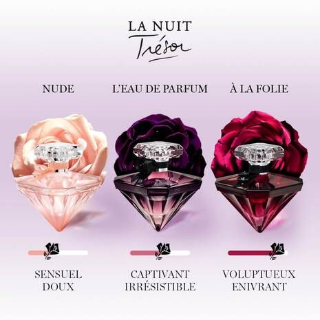 La Nuit Trésor 2019 - Lancôme - Gallery 4