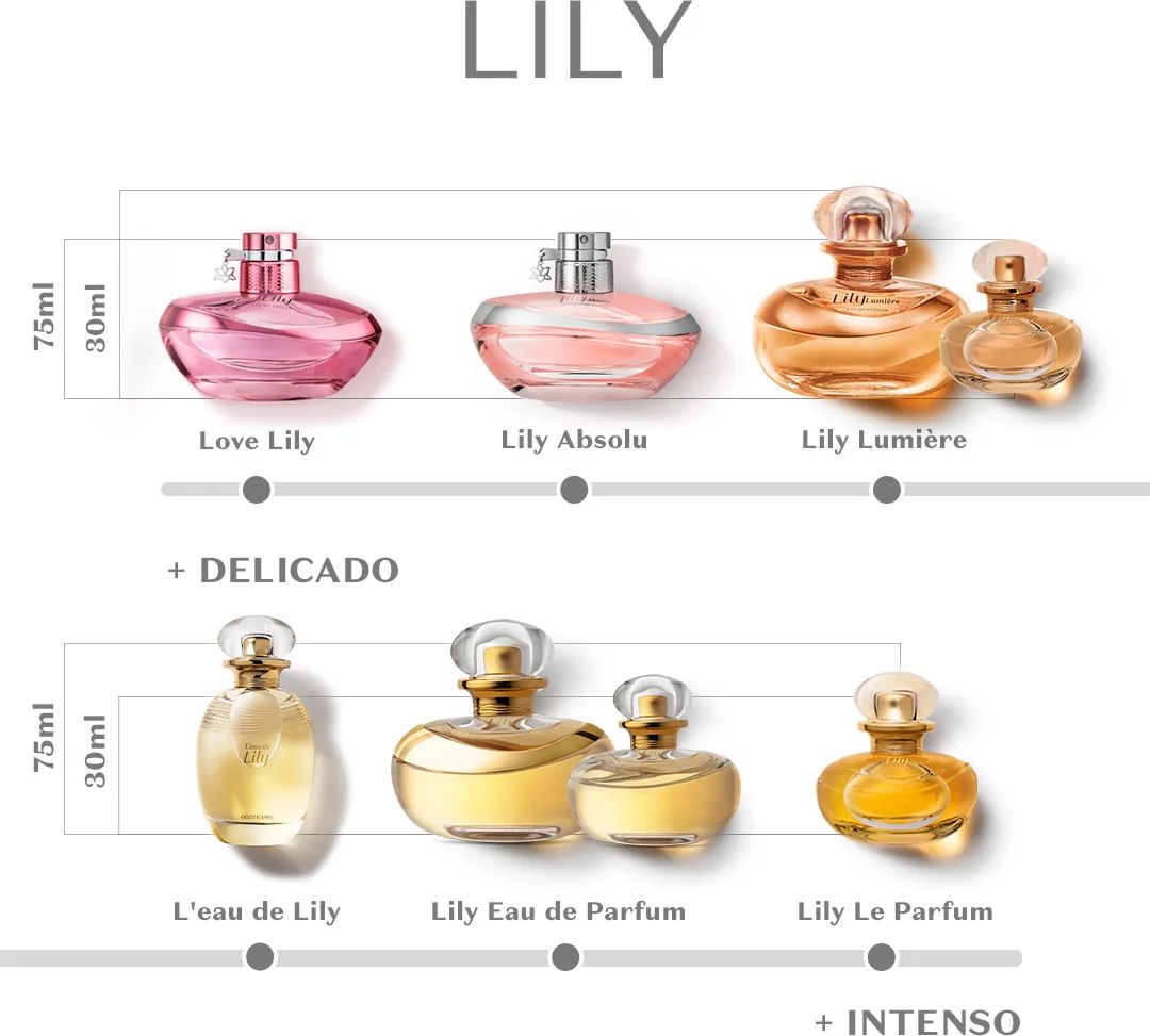 Lily Le Parfum - O Boticário - Gallery 3