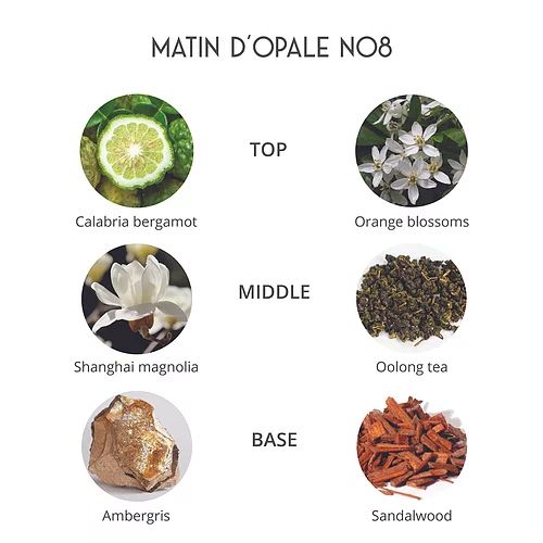 Matin D'Opale - Façon Parfums - Gallery 4