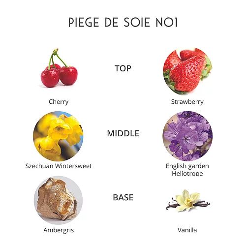 Piege De Soie - Façon Parfums - Gallery 4