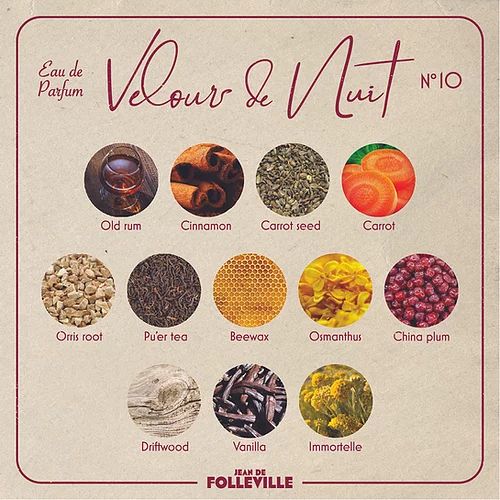 Velours De Nuit - Façon Parfums - Gallery 2